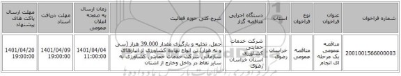 مناقصه، مناقصه عمومی یک مرحله ای انجام