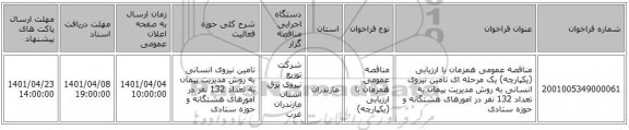 مناقصه، مناقصه عمومی همزمان با ارزیابی (یکپارچه) یک مرحله ای تامین نیروی انسانی به روش مدیریت پیمان به تعداد 132 نفر در  امورهای هشتگانه و حوزه ستادی