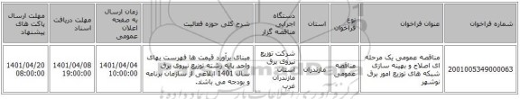 مناقصه، مناقصه عمومی یک مرحله ای اصلاح و بهینه سازی شبکه های توزیع امور برق نوشهر
