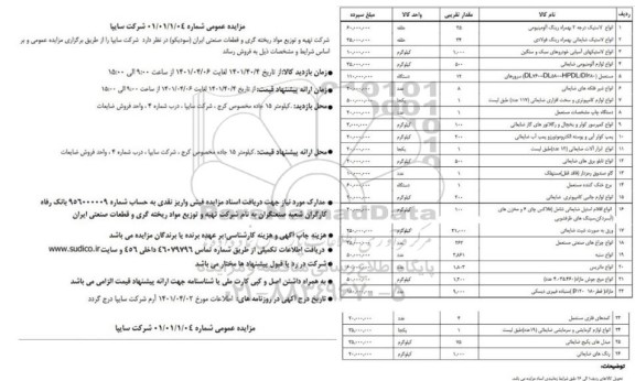 مزایده انواع لاستیک درجه 2 به همراه رینگ آلومینیومی و...