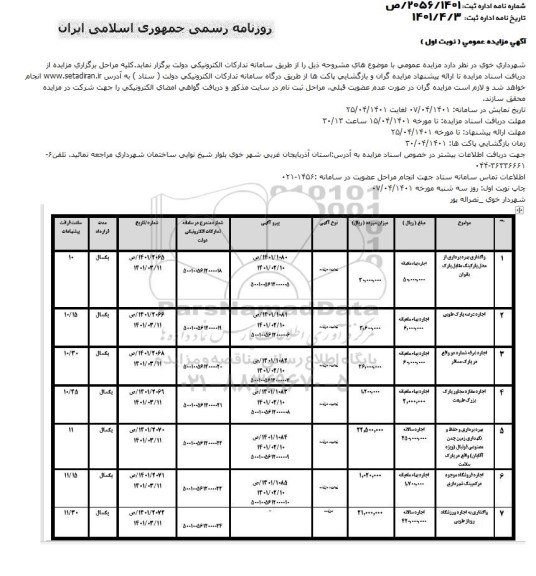 مزایده واگذاری بهره برداری از محل پارکینگ ....