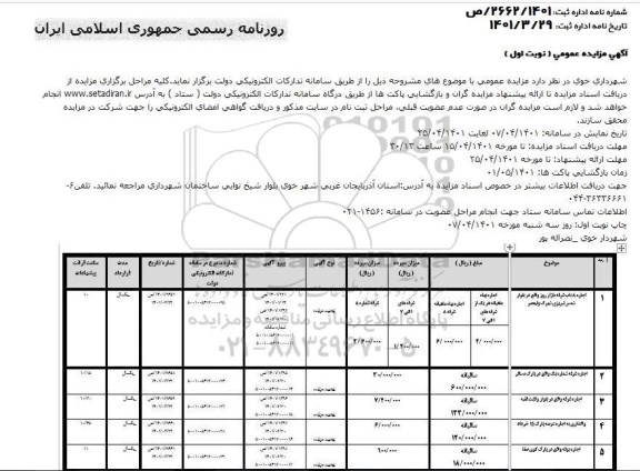 مزایده اجاره 8 باب غرفه بازار روز...