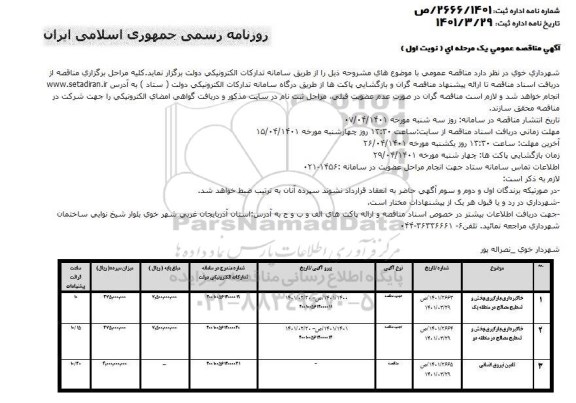 مناقصه خاکبرداری، بارگیری، بخش و تسطیح مصالح در منطقه یک و...