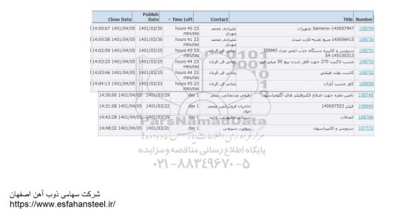 استعلام Siemens تجهیزات ....