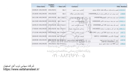 استعلام تعمیر و بازسازی دستگاههای کارگاه نجاری....