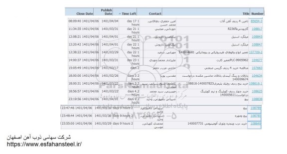 استعلام تامین 4 ردیف آهن آلات...