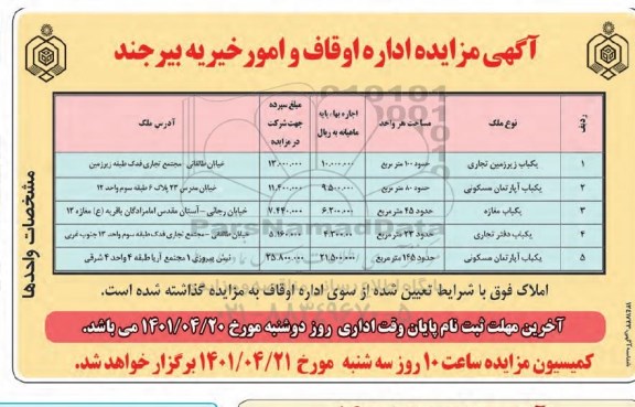 مزایده واگذاری یکباب دفتر تجاری ....