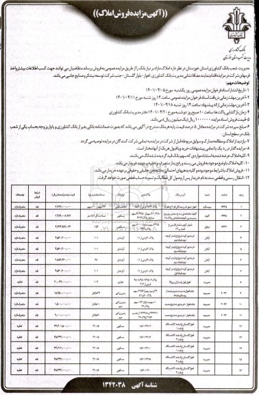 مزایده فروش املاک مازاد بر نیاز 