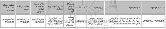 مناقصه، مناقصه عمومی همزمان با ارزیابی (یکپارچه) یک مرحله ای خرید شیر اطمینان و جعبه فرمان دهنده