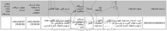 مناقصه، خرید خدمات مشاوره تقویت و تشکیل اکیپ¬های گشت و بازرسی در شهرستانهای کرج و فردیس