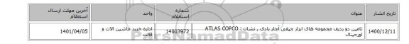 تامین دو ردیف مجموعه های ابزار چپقی آچار بادی , نشان : ATLAS COPCO اورجینال