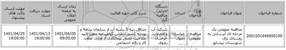 مناقصه، مناقصه عمومی یک مرحله ای آبرسانی به روستای بزق شهرستان نیشابور
