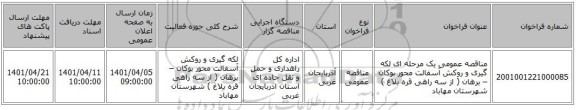 مناقصه، مناقصه عمومی یک مرحله ای لکه گیری و روکش آسفالت محور بوکان – برهان ( از سه راهی قره بلاغ ) شهرستان مهاباد