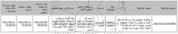 مناقصه، مناقصه عمومی یک مرحله ای لکه گیری و روکش آسفالت راههای فرعی مهاباد ( قره قشلاق و خاتون باغ) شهرستان مهاباد