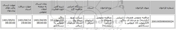 مناقصه، مناقصه عمومی همزمان با ارزیابی (یکپارچه) دو مرحله ای برقگیر 24کیلوولت 10 کیلوآمپر با دیسکانکتور