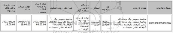 مناقصه، مناقصه عمومی یک مرحله ای مناقصه عمومی یک مرحله ای تکمیل کارهای باقیمانده ساختمان کتابخانه نلاس سردشت
