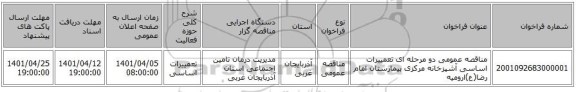 مناقصه، مناقصه عمومی دو مرحله ای تعمییرات اساسی آشپزخانه مرکزی بیمارستان امام رضا(ع)ارومیه