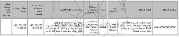مناقصه، خرید خدمات مشاوره واگذاری فعالیتهای طرح های آماری سال 1401 سازمان مدیریت و برنامه ریزی استان همدان