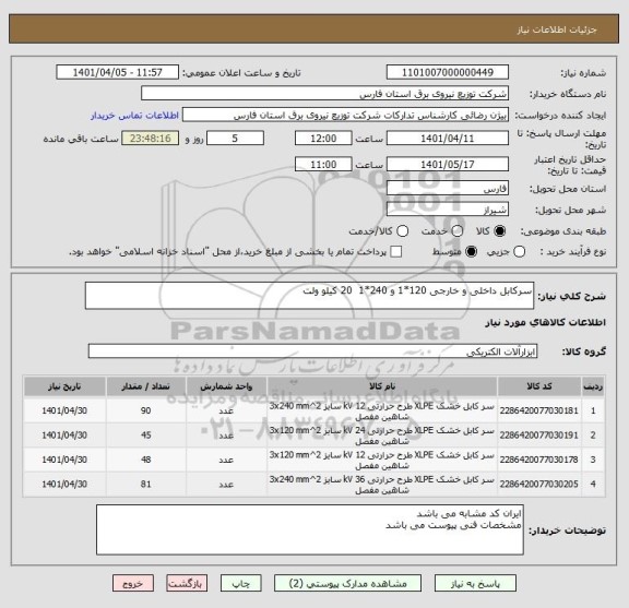 استعلام سرکابل داخلی و خارجی 120*1 و 240*1  20 کیلو ولت