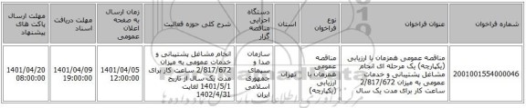 مناقصه، مناقصه عمومی همزمان با ارزیابی (یکپارچه) یک مرحله ای انجام مشاغل پشتیبانی و خدمات عمومی به میزان 2/817/672 ساعت کار برای مدت یک سال