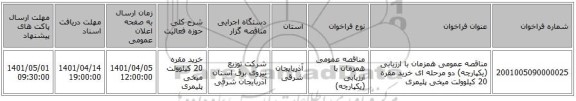 مناقصه، مناقصه عمومی همزمان با ارزیابی (یکپارچه) دو مرحله ای خرید مقره 20 کیلوولت میخی پلیمری