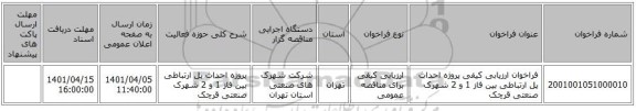مناقصه، فراخوان ارزیابی کیفی پروژه احداث پل ارتباطی بین  فاز 1 و 2 شهرک صنعتی قرچک