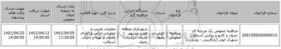 مناقصه، مناقصه عمومی یک مرحله ای جدول و کانیو و روکش آسفالت شهرک ابوذر (بازآفرینی - زودبازده)
