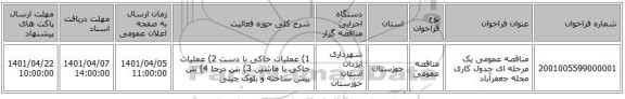 مناقصه، مناقصه عمومی یک مرحله ای جدول کاری محله جعفرآباد