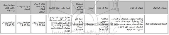 مناقصه، مناقصه عمومی همزمان با ارزیابی (یکپارچه) یک مرحله ای آماده سازی معابر بخش غربی سایت 55 هکتاری مسکن مهر واقع در شهرستان امیدیه