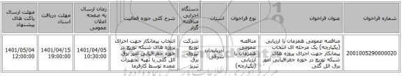 مناقصه، مناقصه عمومی همزمان با ارزیابی (یکپارچه) یک مرحله ای انتخاب پیمانکار  جهت اجرای پروژه های شبکه توزیع در حوزه جغرافیایی امور برق ائل گلی