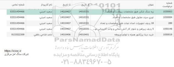 استعلام خرید دیتا پرژکتور همراه با لوازم مربوطه 
