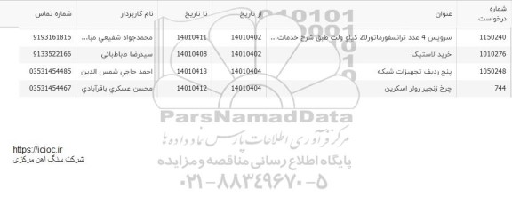 استعلام سرویس 4 عدد ترانسفورماتور 20 کیلوولت و...