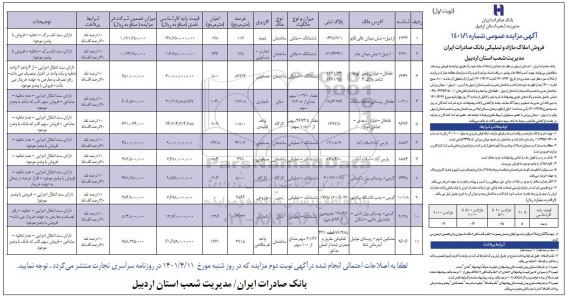 مزایده فروش املاک