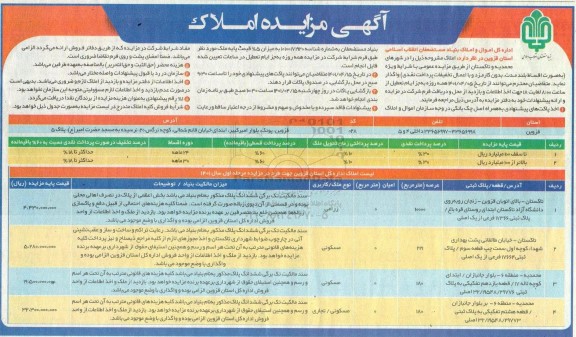 مزایده واگذاری املاک 