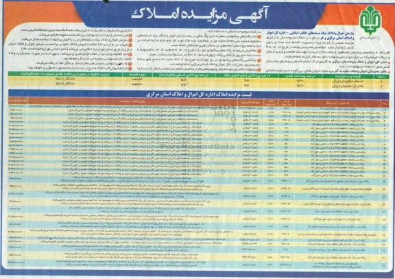 مزایده فروش املاک