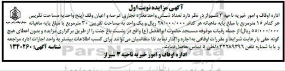 مزایده تعداد 6 واحد مغازه تجاری...