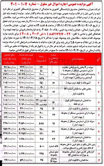 مزایده واگذاری ابنیه و اراضی