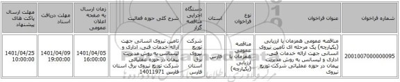 مناقصه، مناقصه عمومی همزمان با ارزیابی (یکپارچه) یک مرحله ای تامین نیروی انسانی جهت ارائه خدمات فنی، اداری و لیسانس به روش مدیریت پیمان در حوزه عملیاتی شرکت توزیع نیروی