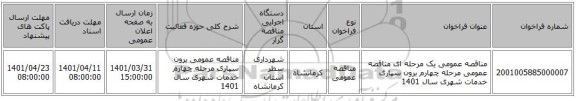 مناقصه، مناقصه عمومی یک مرحله ای مناقصه عمومی مرحله چهارم برون سپاری خدمات شهری سال 1401