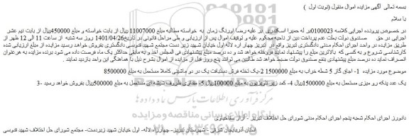 مزایده فروش 1- اجاق گاز 5 شعله خراب و...