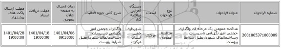 مناقصه، مناقصه عمومی یک مرحله ای واگذاری حجمی امور نگهبانی تاسیسات وساختمانهای شهرداریطبق شرایط پیوست