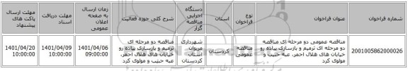 مناقصه، مناقصه عمومی دو مرحله ای مناقصه دو مرحله ای ترمیم و بازسازی پیاده رو خیابان های هلال احمر، عبه حبیب و مولوی کرد