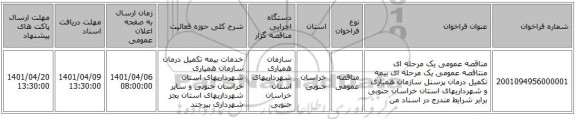 مناقصه، مناقصه عمومی یک مرحله ای منتاقصه عمومی یک مرحله ای بیمه تکمیل درمان پرسنل سازمان همیاری و شهرداریهای استان خراسان جنوبی برابر شرایط مندرج در اسناد من