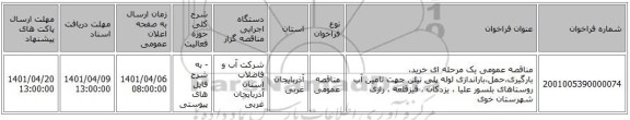 مناقصه، مناقصه عمومی یک مرحله ای خرید، بارگیری،حمل،باراندازی لوله پلی تیلن جهت تامین آب روستاهای بلسور علیا ، یزدکان ، قیزقلعه ، رازی شهرستان خوی
