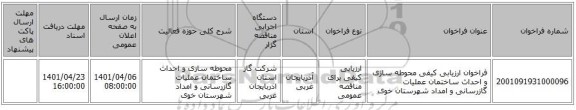 مناقصه، فراخوان ارزیابی کیفی محوطه سازی و احداث ساختمان عملیات گازرسانی و امداد شهرستان خوی