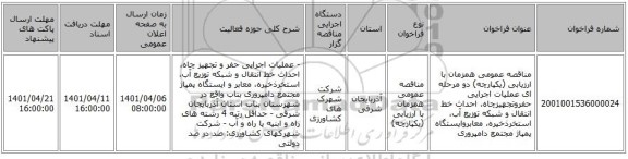 مناقصه، مناقصه عمومی همزمان با ارزیابی (یکپارچه) دو مرحله ای عملیات اجرایی حفروتجهیزچاه، احداث خط انتقال و شبکه توزیع آب، استخرذخیره، معابروایستگاه پمپاژ مجتمع دامپروری