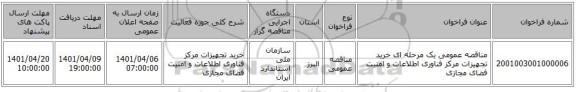 مناقصه، مناقصه عمومی یک مرحله ای خرید تجهیزات مرکز فناوری اطلاعات و امنیت فضای مجازی