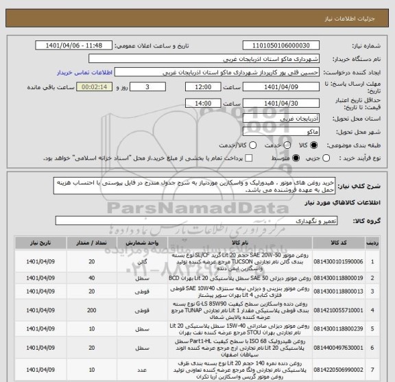 استعلام خرید روغن های موتور ، هیدورلیک و واسکازین موردنیاز به شرح جدول مندرج در فایل پیوستی با احتساب هزینه حمل به عهده فروشنده می باشد.