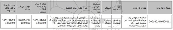 مناقصه، مناقصه عمومی یک مرحله ای طرح آبرسانی مجتمع  فیض آباد شهرستان فریمان