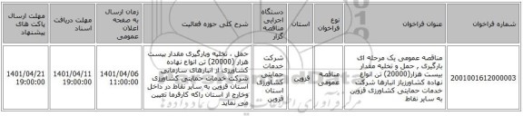مناقصه، مناقصه عمومی یک مرحله ای بارگیری , حمل و تخلیه مقدار بیست هزار(20000) تن انواع نهاده کشاورزیاز انبارها شرکت خدمات حمایتی کشاورزی قزوین به سایر نقاط